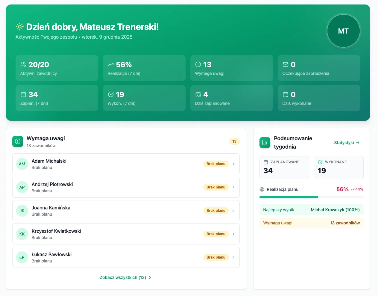 Wszystko pod r臋k膮 w jednym miejscu